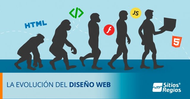 EVOLUCIÓN DE LA WEB