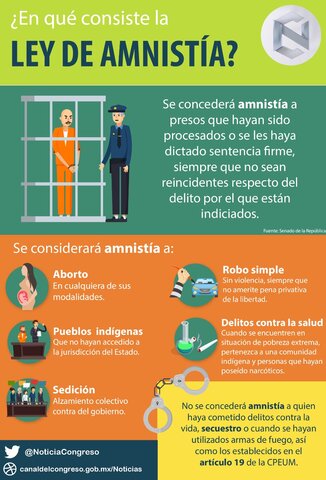 Ley de amnistía y comisión de paz