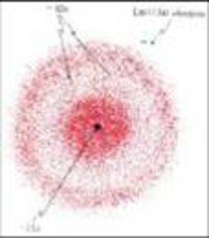 Democritus. Indivisible Sphere Theory