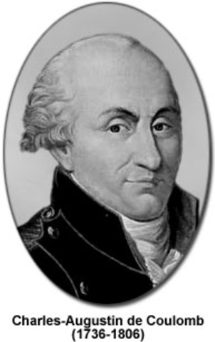 Charles Augustin de Coulomb. Coulomb's Law.