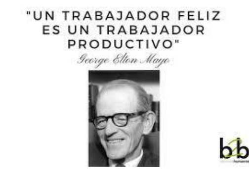 Teoría de Recursos Humanos