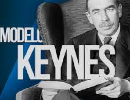 MODELO KEYNESIANO