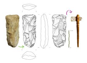 Ingeniería Primitiva