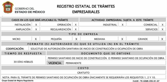 Creación del Registro de tramites empresariales.