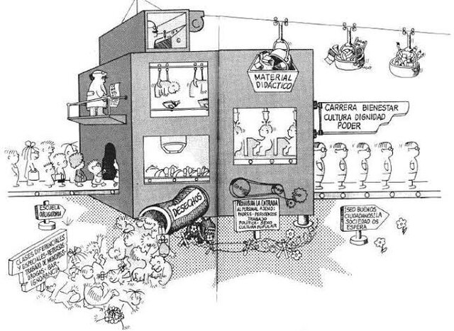 Escuelas industriales