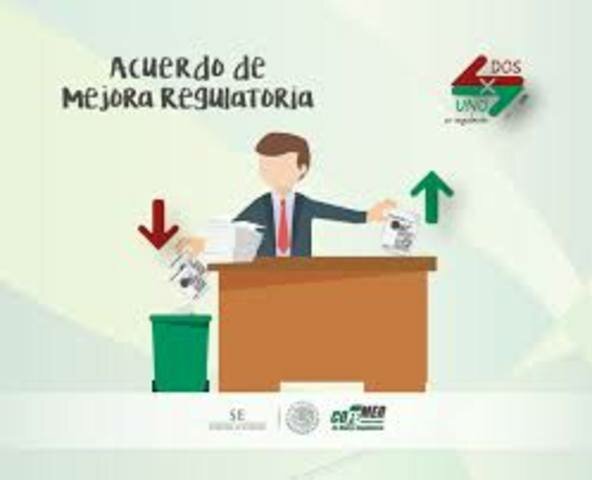 1995 Acuerdo para la Desregulación de la Actividad Empresarial