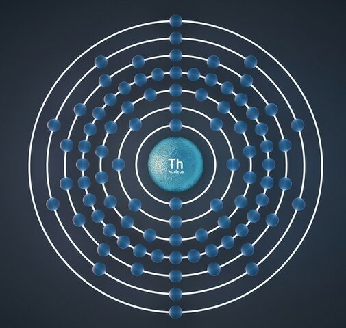Modelo atómico de Bohr