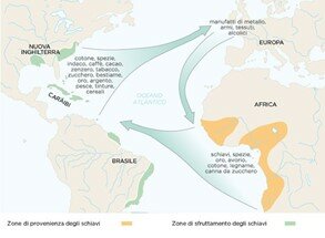 La tratta degli schiavi