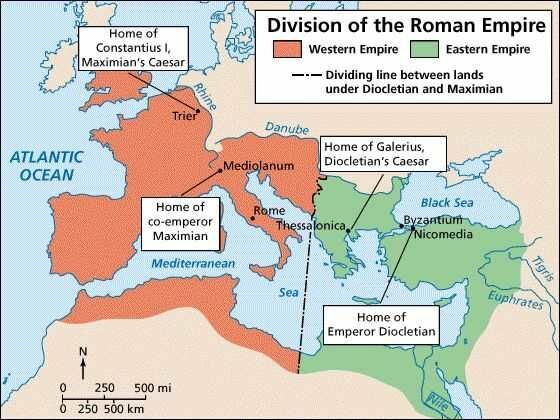 DIVISION OF ROME