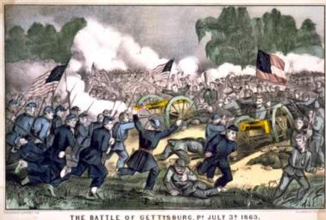 Battle of Gettysburg