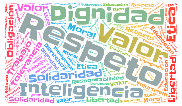 3.-Filosofia y Valores