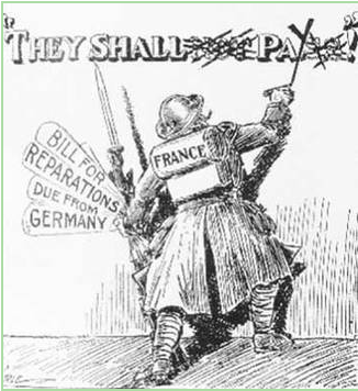 Occupation of the Ruhr by France and Belgium