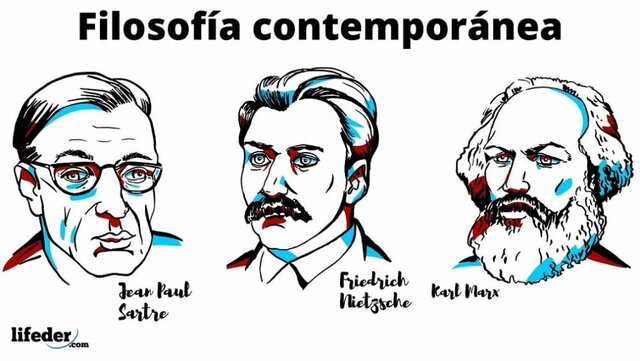 10.-Filosofia Contemporanea y sus corrientes filosoficas