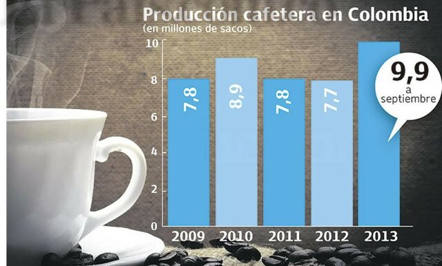 EFECTOS DE ROMPER EL PACTO(economía)