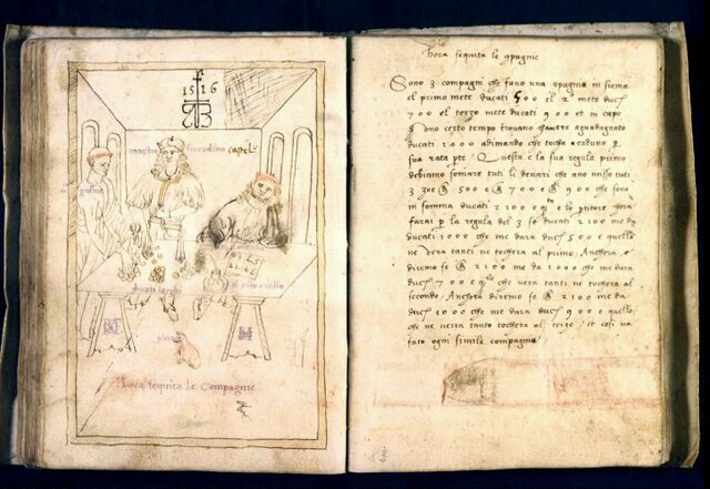 Libro del ábaco