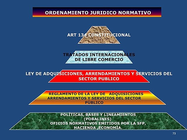 principio de equivalencia en la desregulación de las reglas y normas técnicas