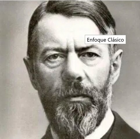 Henry Fayol 1841 – 1925