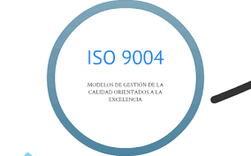 Norma ISO 9004: 2000