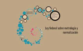 El Ejecutivo Federal promovió reformas a la Ley Federal sobre Metrología y Normalización