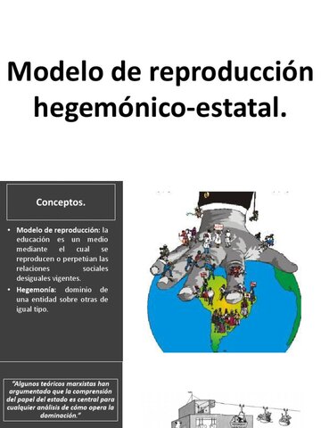 Modelo de la reproducción.