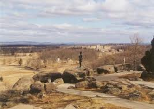 Battle of Gettysburg