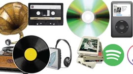 Timeline: Evolution of Music and Music Devices