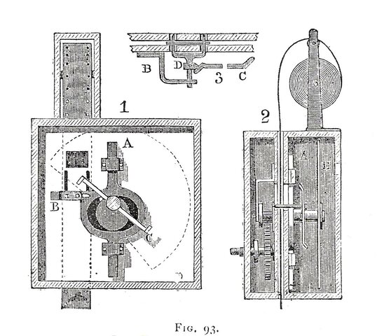 Kinematograph