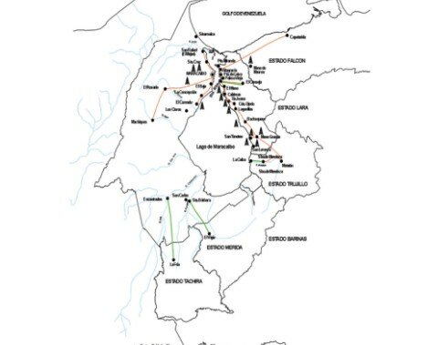 Industria de petroleo