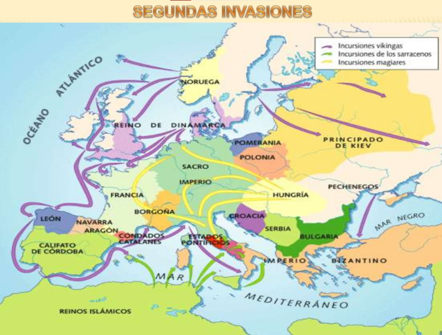 Las segundas invasiones