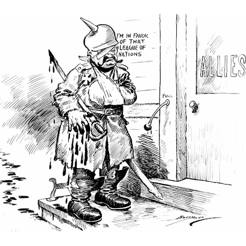 German Entrance Into League of Nations