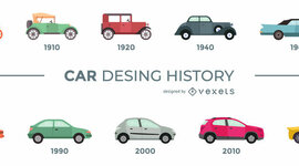 Timeline: LA historia del carro