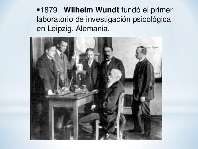Wilhelm Wundt (1832-1920)