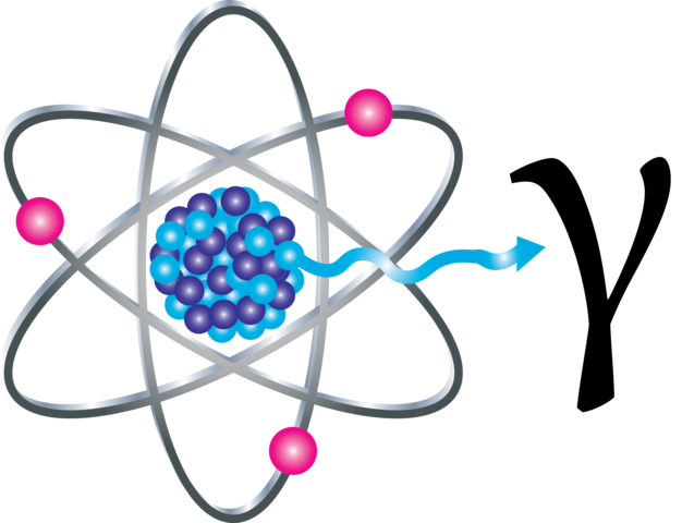 Retrieval Operations