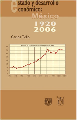 Estado y Desarrollo Mexicano