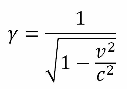 Las transformaciones para la relatividad especial