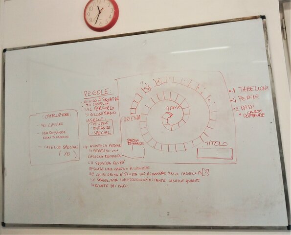 "CHE IL GIOCO ABBIA INIZIO"