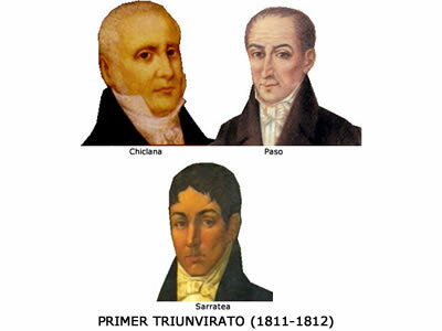 Formación del primer Triunvirato
