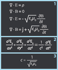 Velocidad de las ondas electromagneticas