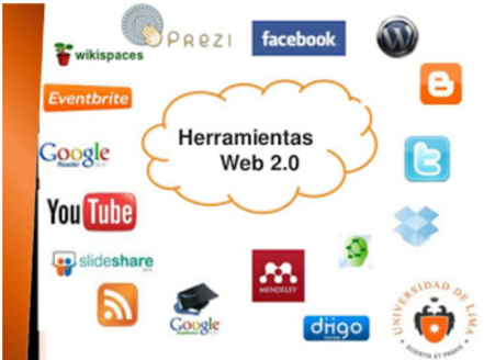 Concepto de web 2,0