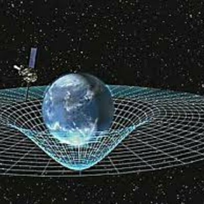 Timeline: fisica moderna