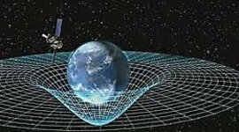 Timeline: fisica moderna
