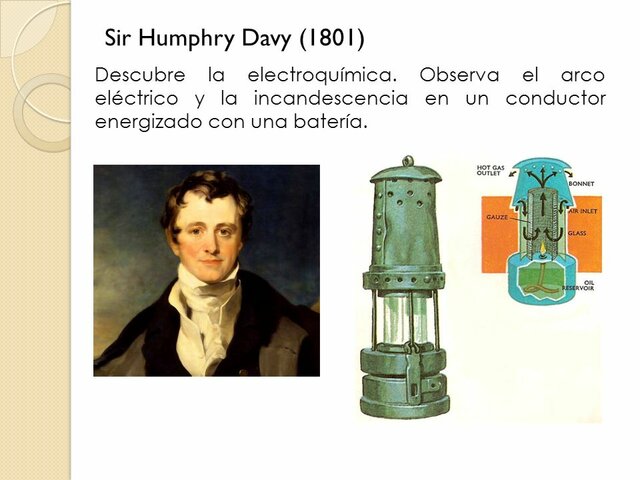 Humphry Davy