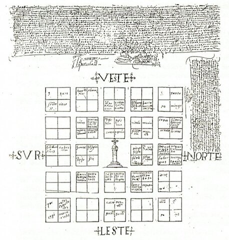 Según la Audiencia de Santiago de Chile, la ciudad ya tiene 32 casas, dos con techo de tejas y el resto de paja