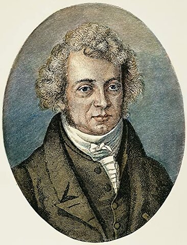 Ley de Ampère