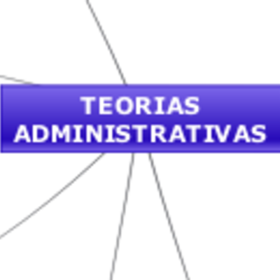 Timeline: ESCUELAS ADMINISTRATIVAS   -    ALUMNO: LAUTARO MARQUEZ 4TO A