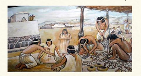 La administración en México y américa latina en la época prehispánica.(200 d.c-800 d.c)