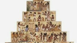 Timeline: ADMINISTRACION