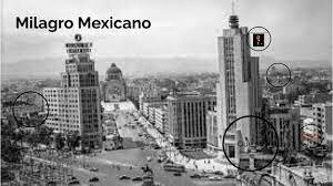 Milagro mexicano
