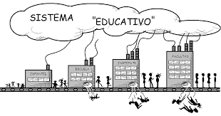 Educacion capitalista