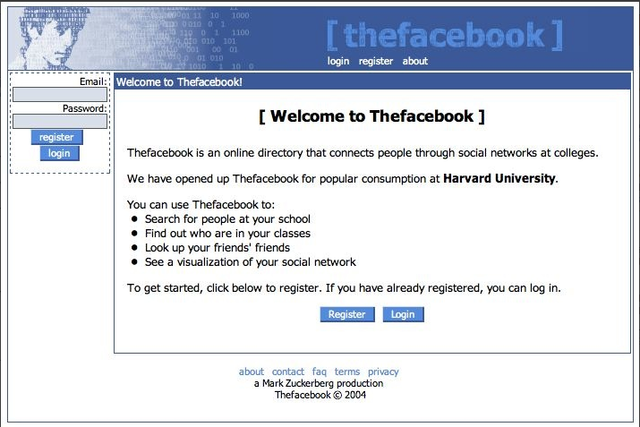 The Facebook, l'émergence du réseau social de référence